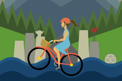 Vancouver's #cyclewoodwards — Cycling And Frame Builders Show